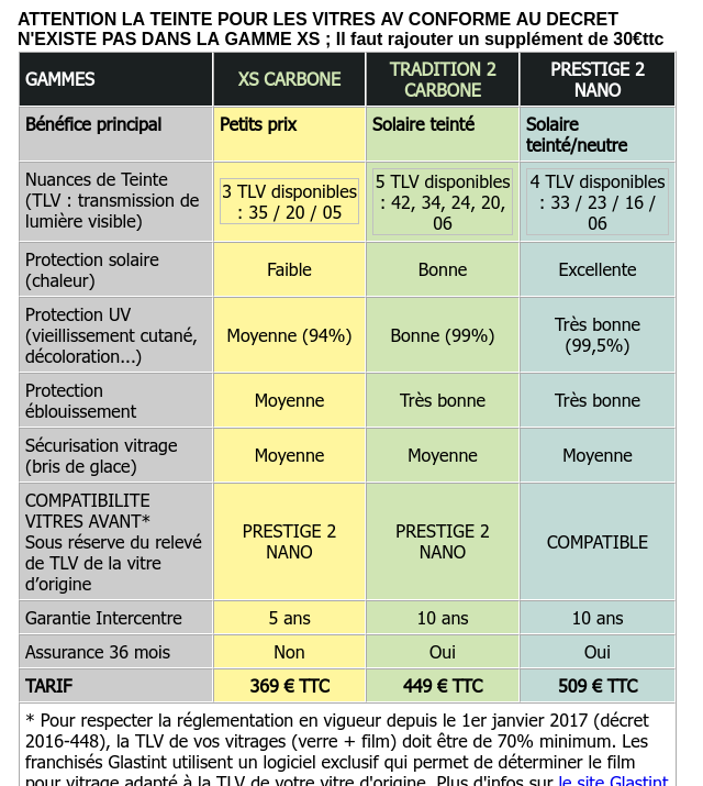 Glastint Tipo SW.png